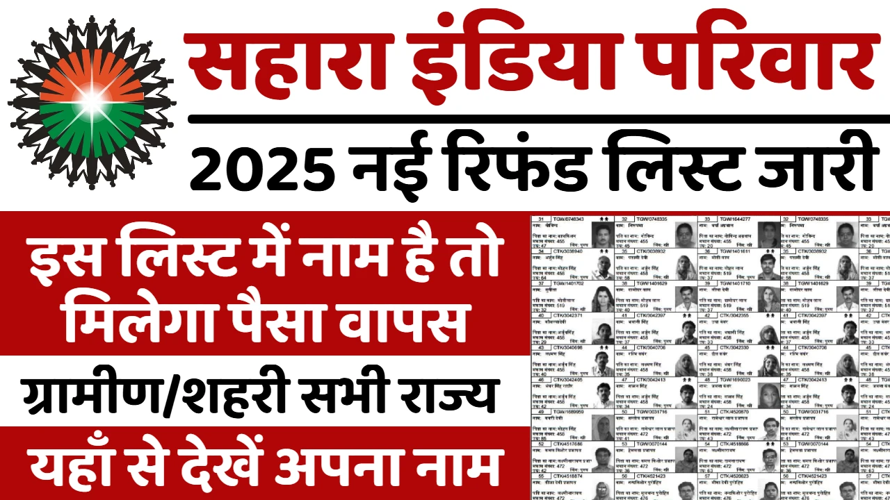 Sahara India Refund List