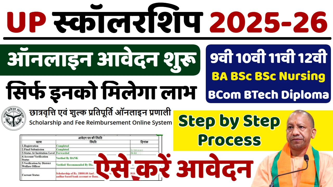 UP Scholarship Registration
